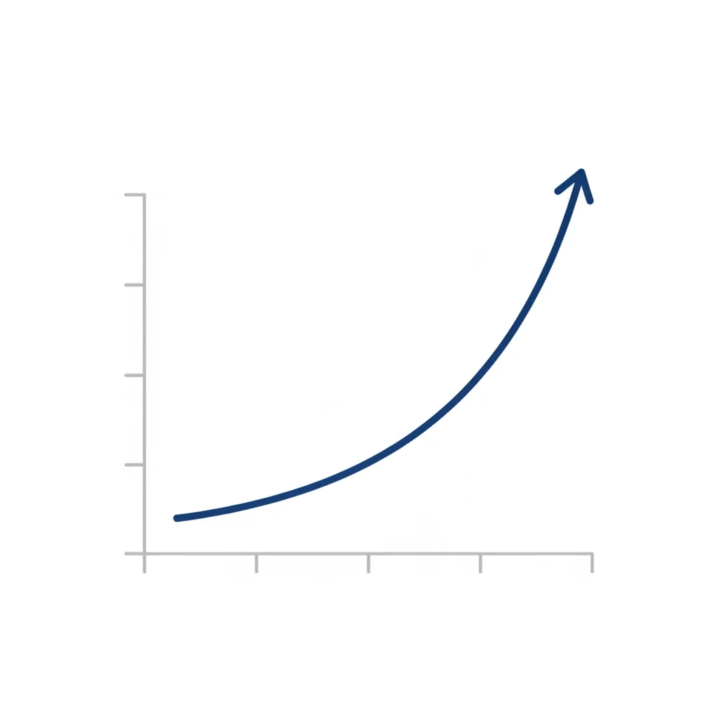 Graph showing rising monthly car loan payments as credit score decreases across risk tiers